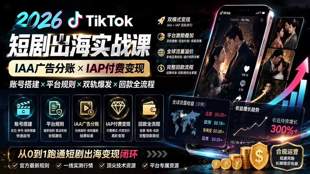 2026TikTok短剧出海实战课：IAA广告分账×IAP付费变现×账号搭建×平台规则×双轨爆发×回款全流程-羽哥创业课堂