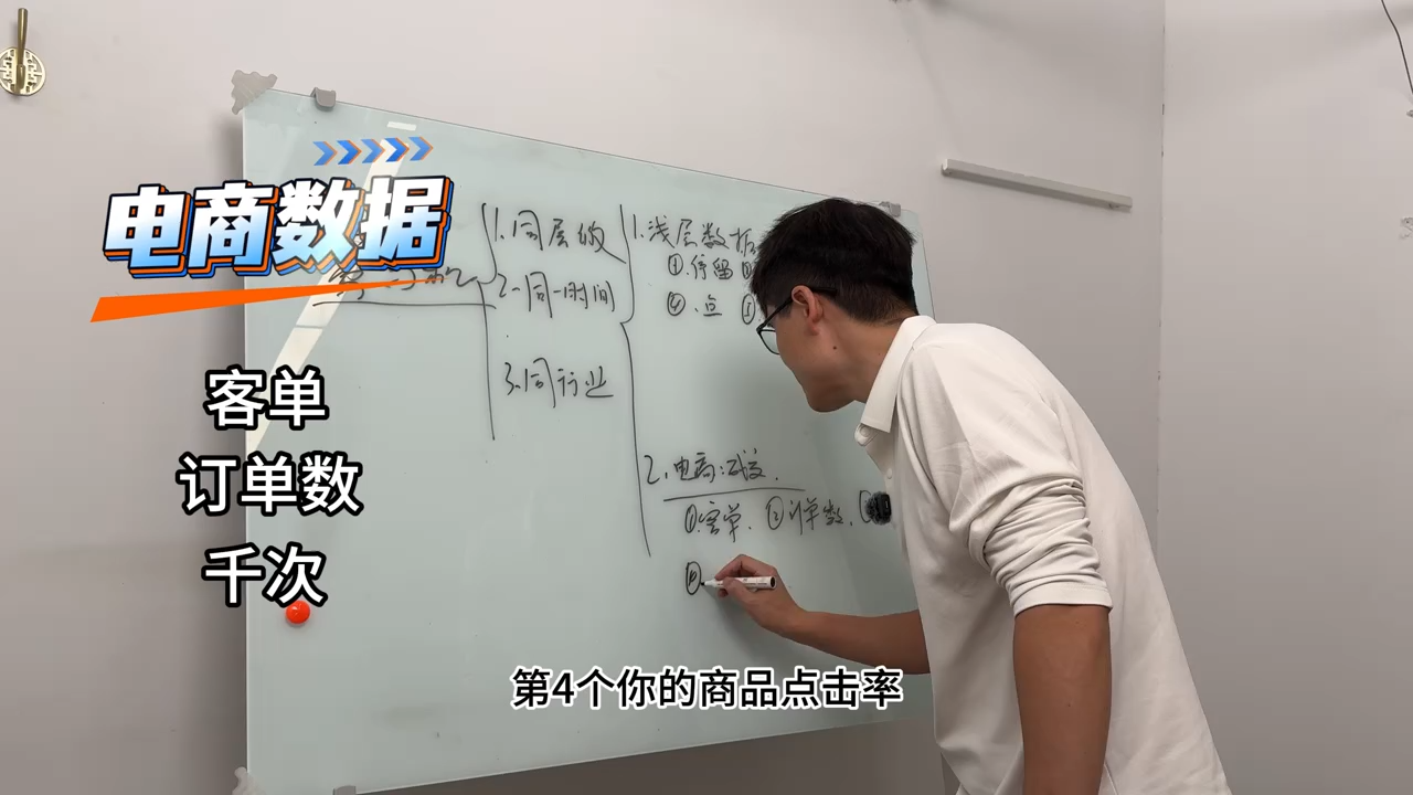 老姜·零基础知识变现实操课-羽哥创业课堂