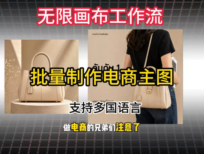 批量复刻电商爆款主图工作流搭建教学,批量下载,支持多国语言,不管是国内电商还是跨境店群都能用-羽哥创业课堂