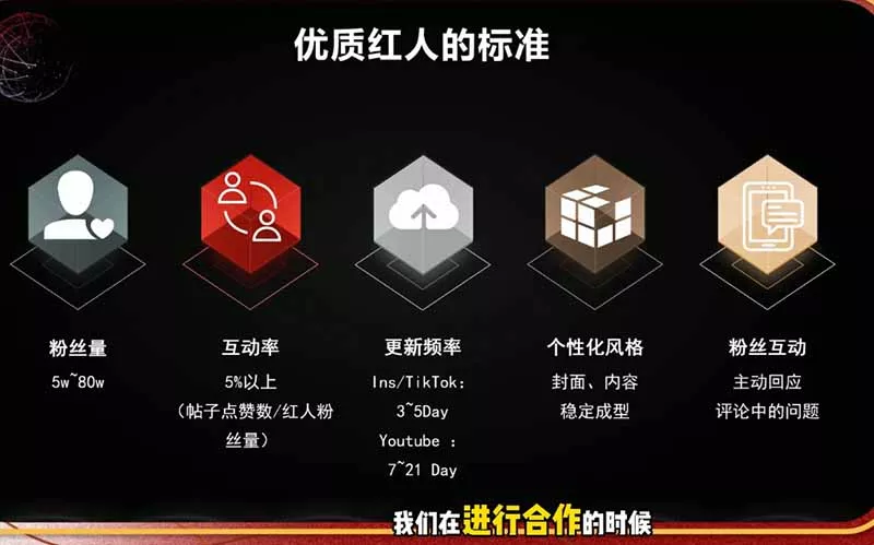 2026海外红人营销实理论课：TikTok+YouTube+Instagram三大平台算法与底层逻辑全拆解-羽哥创业课堂