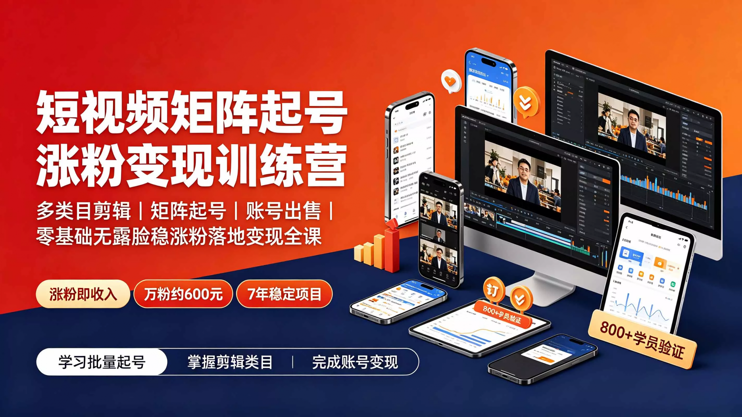 短视频矩阵起号涨粉变现训练营｜多类目剪辑·矩阵起号·账号出售，零基础无露脸稳涨粉落地变现全课-羽哥创业课堂