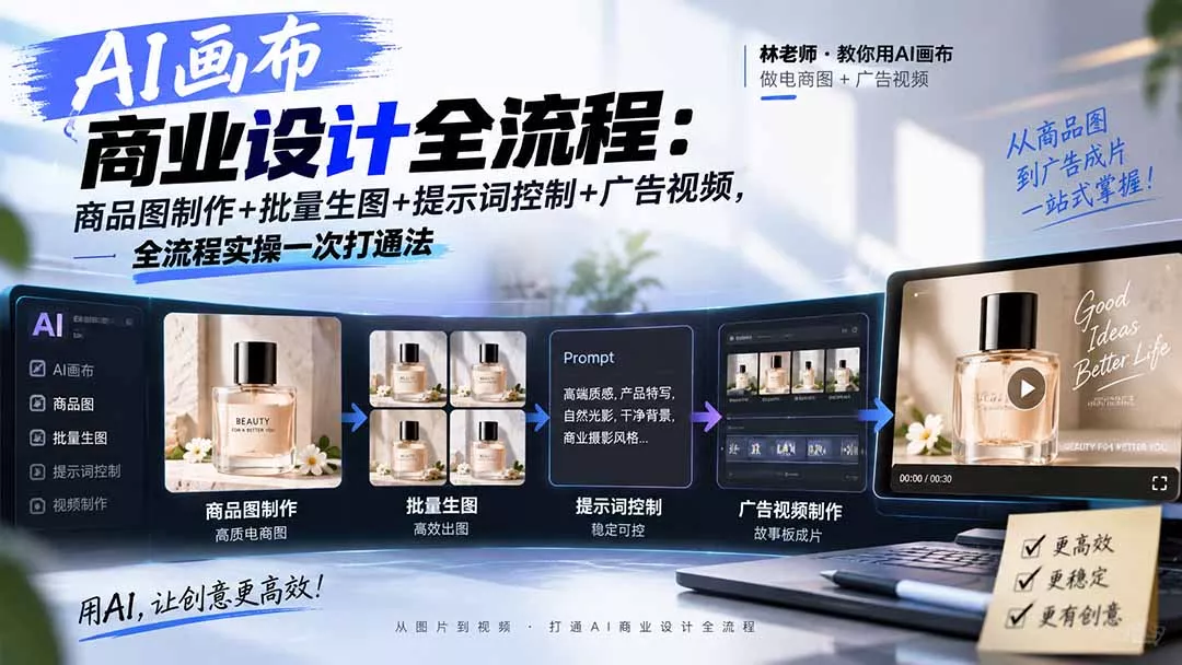 AI画布商业设计全流程:商品图制作+批量生图+提示词控制+广告视频,全流程实操一次打通法-羽哥创业课堂