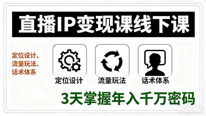 直播IP变现课线下课，定位设计、流量玩法、话术体系，3天掌握年入千万密码-羽哥创业课堂