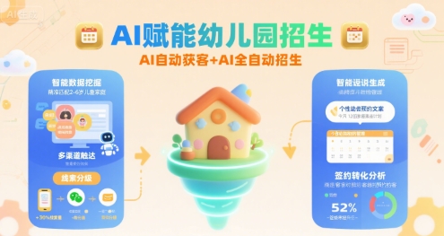 AI赋能幼儿园招生，AI自动获客+AI全自动招生-羽哥创业课堂