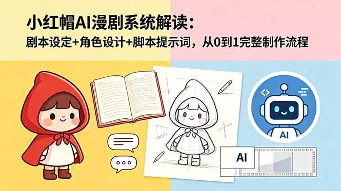 小红帽AI漫剧系统解读:剧本设定+角色设计+脚本提示词,从0到1完整制作流程-羽哥创业课堂