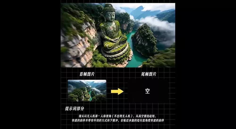 AI漫剧推广变现营，零成本拿下番茄小说官方授权，AI一键生成剧本分镜批量做爆款推文视频-羽哥创业课堂