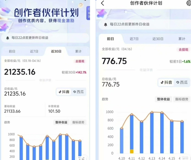 抖音海洋动物赛道新玩法,撸创作者伙伴计划,日入大几张,保姆级教程-羽哥创业课堂