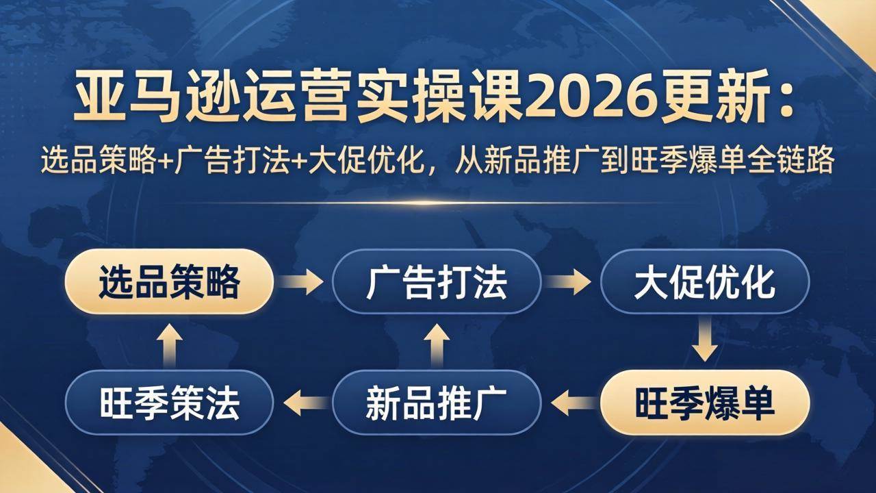 （17984期）亚马逊运营实操课2026更新：选品策略+广告打法+大促优化，从新品推广到旺季爆单全链路-羽哥创业课堂