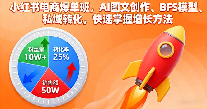 小红书电商爆单班,AI图文创作、BFS模型、私域转化,快速掌握增长方法-羽哥创业课堂