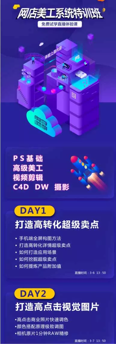 网店美工系统精英班-7月：PS基础×主图设计×海报实战×详情页×首页装修×产品修图×视频剪辑×人像精修。