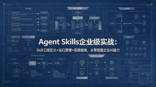 Agent Skills企业级实战：Skill工程定义+运行原理+实践指南，从零搭建企业AI能力-羽哥创业课堂