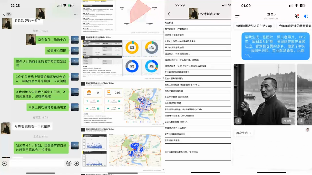 掌门人·美甲店运营销售系列-羽哥创业课堂