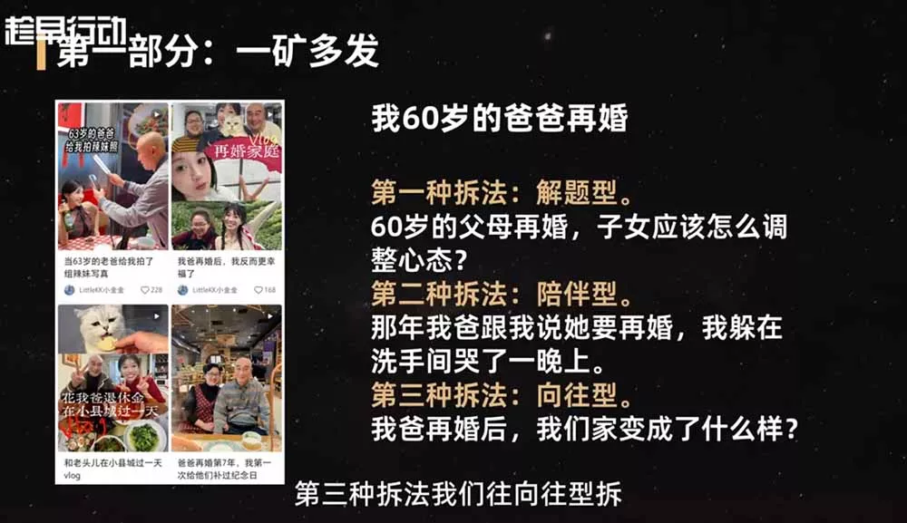 2026小红书爆款实战营：15天系统特训｜精准账号定位｜黄金内容结构｜成套素材公式落地教程-羽哥创业课堂