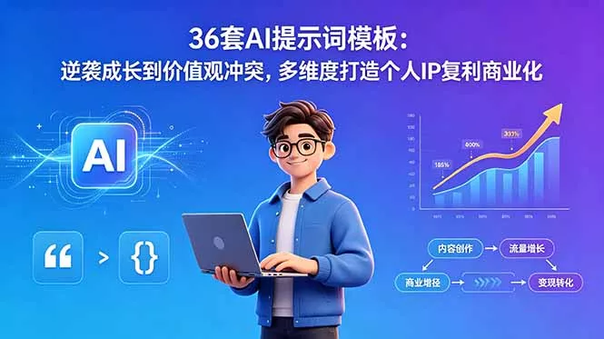 36套AI提示词模板：逆袭成长到价值观冲突，多维度打造个人IP复利商业化-羽哥创业课堂