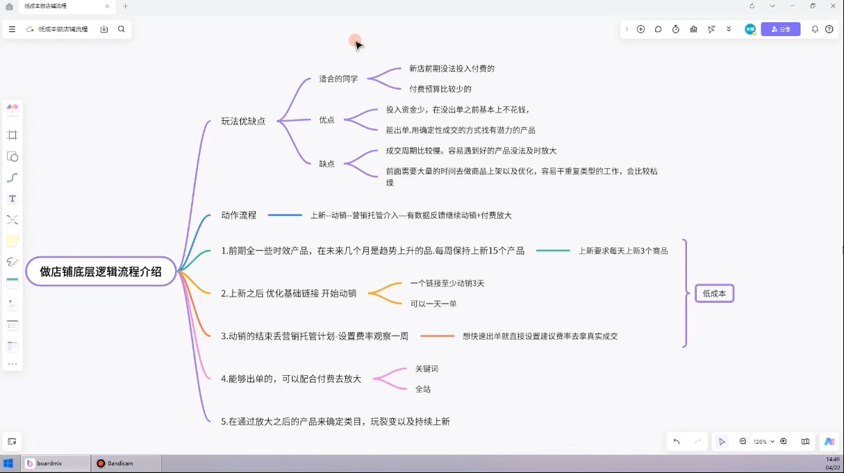 子枫老师·淘宝低成本起店系统课-羽哥创业课堂