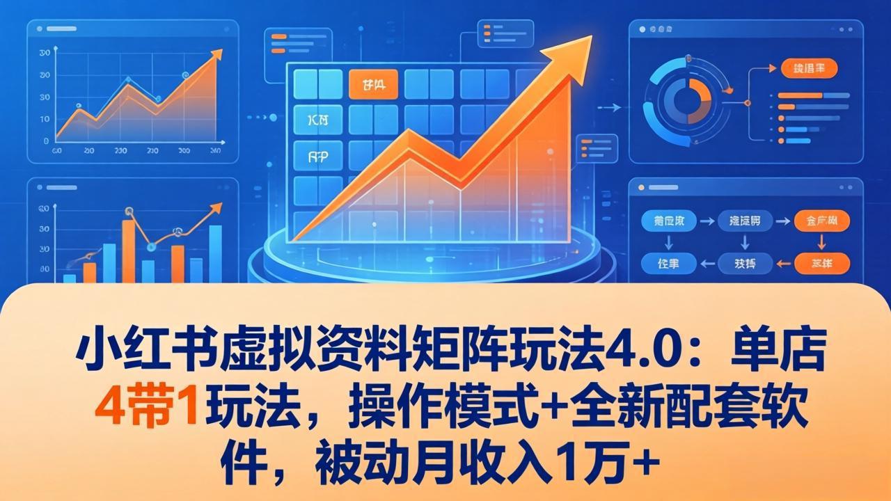 小红书虚拟资料矩阵玩法4.0：单店4带1玩法，操作模式+全新配套软件，被动月收入1万+-羽哥创业课堂