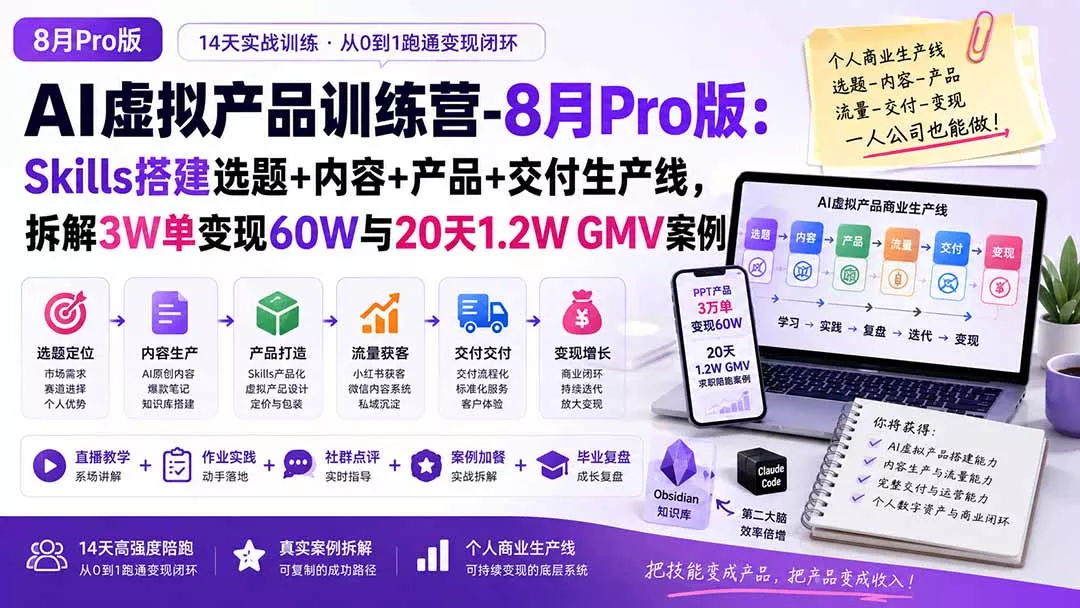 AI虚拟产品训练营-8月Pro版:Skills搭建选题+内容+产品+交付生产线,拆解3W单变现60W与20天1.2W GMV案例-羽哥创业课堂