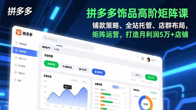 拼多多饰品高阶矩阵课,铺款策略、全站托管、店群布局,矩阵运营,打造月利润5万+店铺-羽哥创业课堂