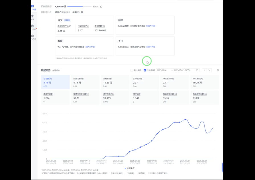 海神·拼多多运营进阶系统课(更新8月)-羽哥创业课堂