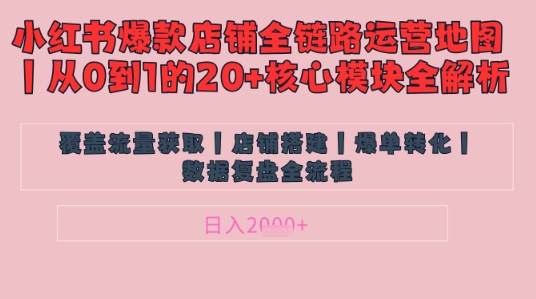 别再乱投流了！小红书店铺精细化运营让爆款笔记自己涨粉的底层逻辑​，日入1k-羽哥创业课堂