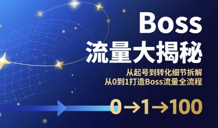Boss流量大揭秘，从起号到转化细节拆解，从0到1打造Boss流量全流程-羽哥创业课堂
