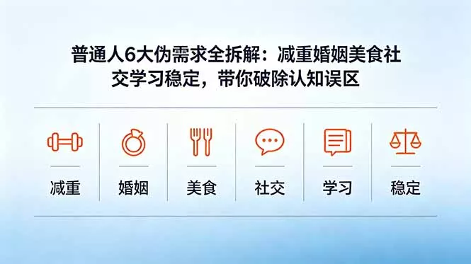付费文章：普通人6大伪需求全拆解：减重婚姻美食社交学习稳定，带你破除认知误区-羽哥创业课堂