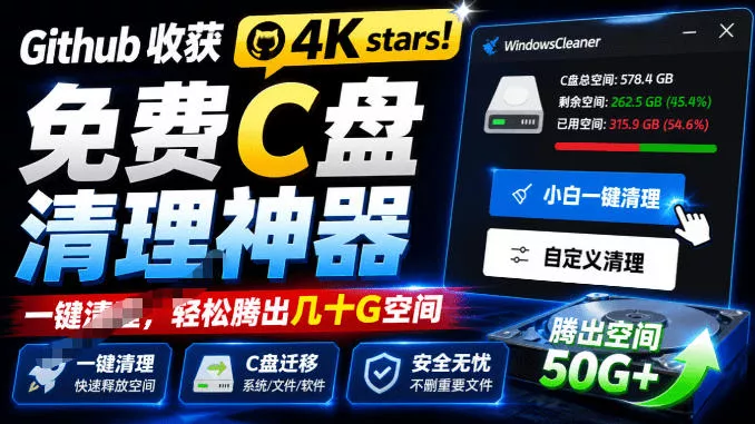 Github收获4K stars!免费C盘清理神器,轻松腾出几十G空间,支持C盘迁移Windows Cleaner-羽哥创业课堂