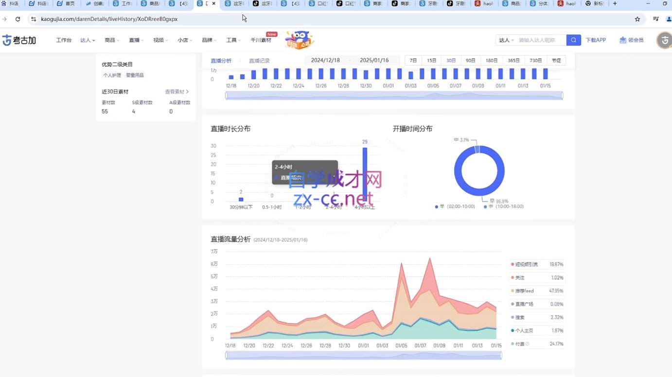 苏酒儿·短视频图文带货+直播带货(更新4月)-羽哥创业课堂
