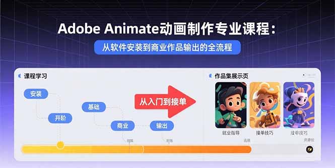 Adobe Animate动画制作专业课程：从软件安装到商业作品输出的全流程-羽哥创业课堂