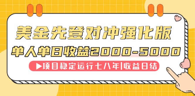 连续8年创单日收入NO.1项目，日收益2000-5000-羽哥创业课堂