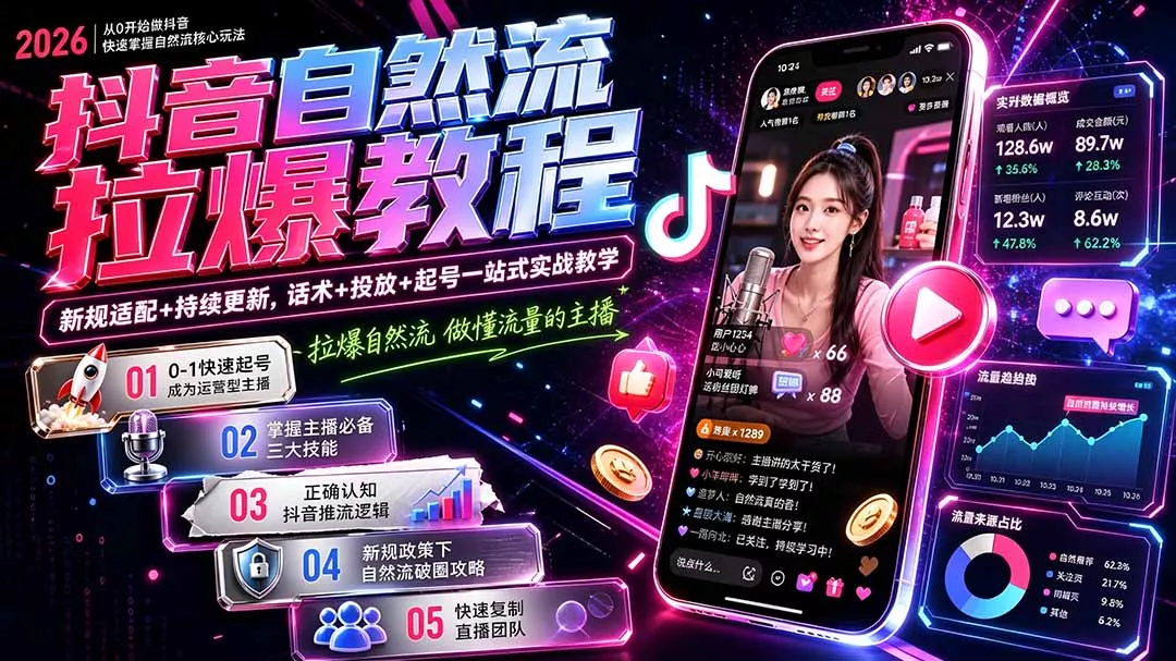 抖音自然流拉爆教程-更新1017：做懂流量的主播，新规适配+持续更新，话术+投放+起号一站式实战教学
