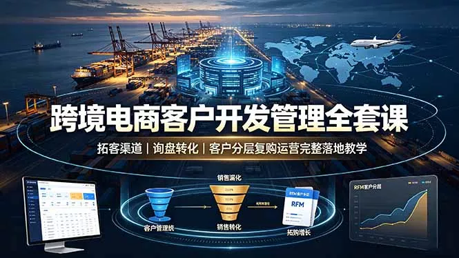 跨境电商客户开发管理全套课·拓客渠道｜询盘转化｜客户分层复购运营完整落地教学-羽哥创业课堂