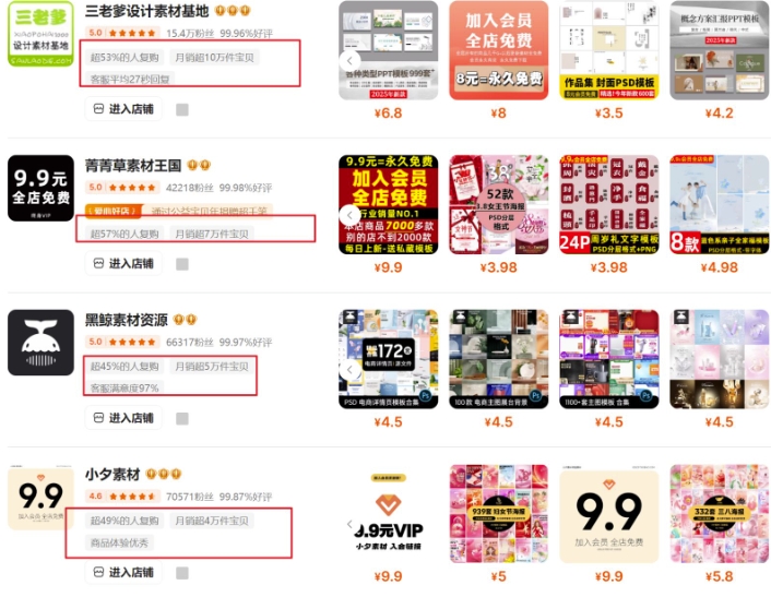 0成本虚拟项目实战手把手教你落地，单店月入5k-羽哥创业课堂