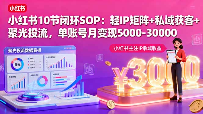 小红书10节闭环SOP：轻IP矩阵+私域获客+聚光投流，单账号月变现5000-30000-羽哥创业课堂
