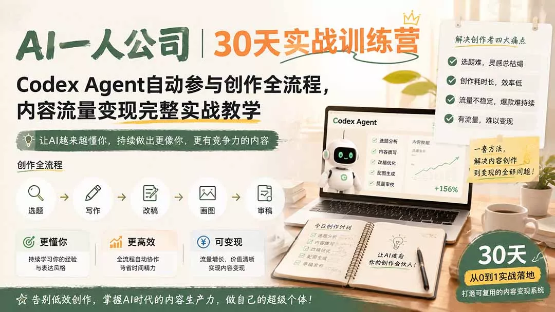 AI一人公司|30天实战训练营;Codex Agent自动参与创作全流程,内容流量变现完整实战教学-羽哥创业课堂