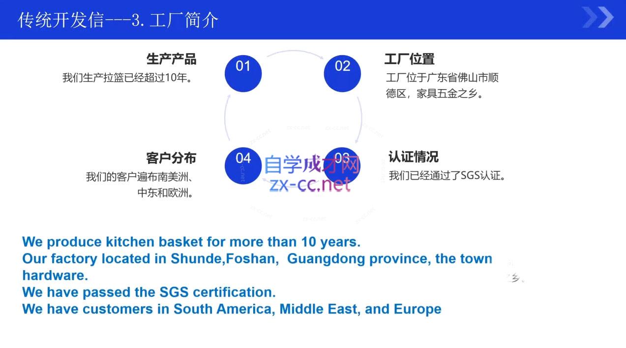 kemi老师·2025外贸流程开发社媒全攻略-羽哥创业课堂