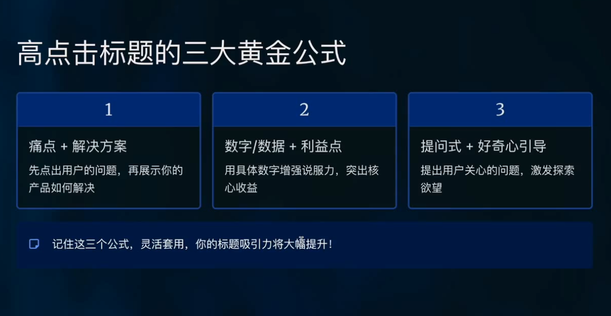 跨境电商Facebook广告新手入门-羽哥创业课堂