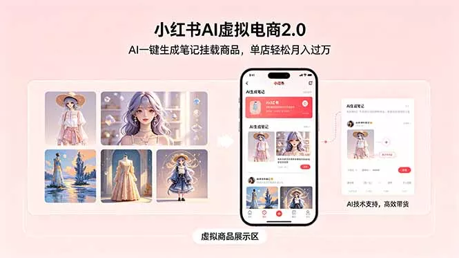 小红书AI虚拟电商2.0，AI一键生成笔记挂载商品，单店轻松月入过万-羽哥创业课堂