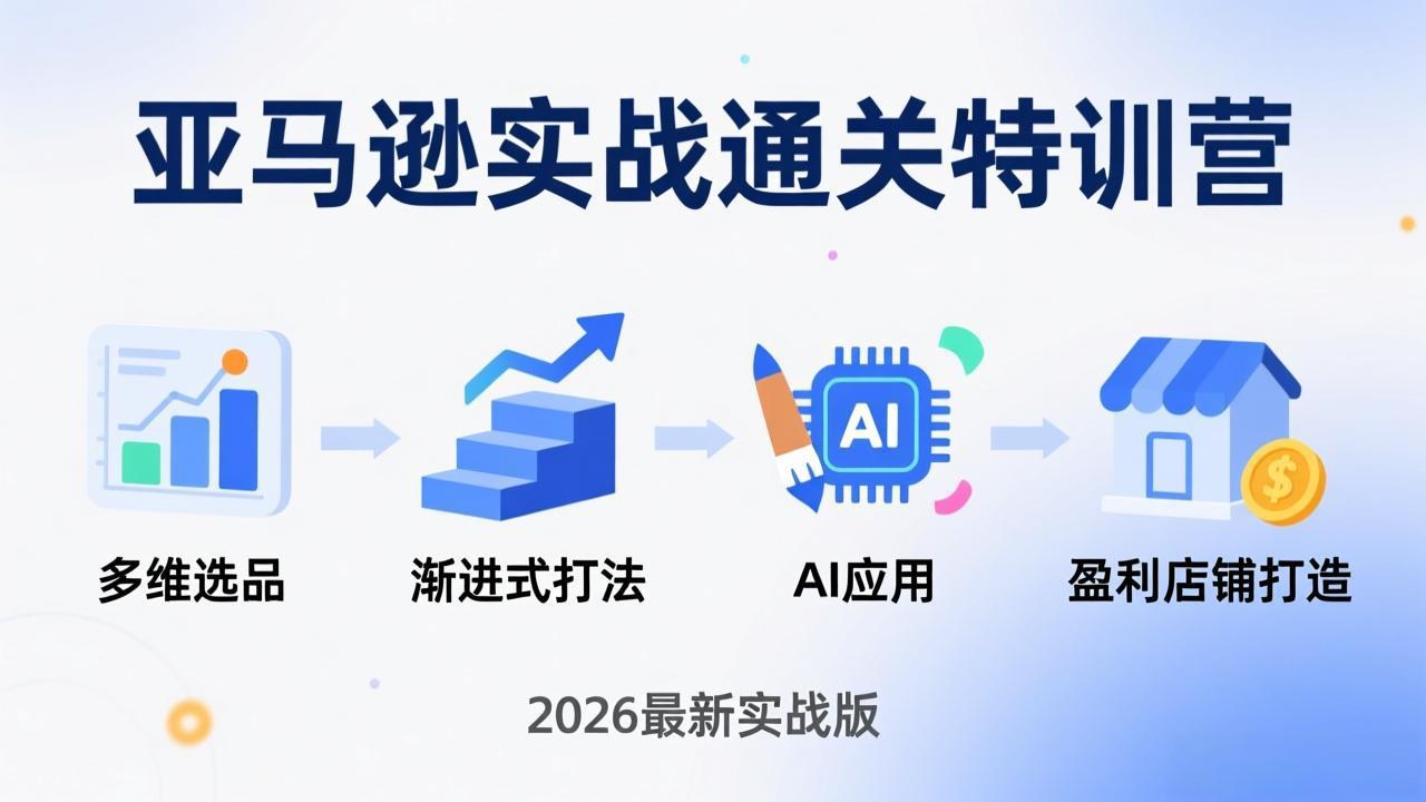 亚马逊实战通关特训营：2026年3月更新，多维选品+渐进式打法+AI应用，从0到1打造盈利店铺-羽哥创业课堂