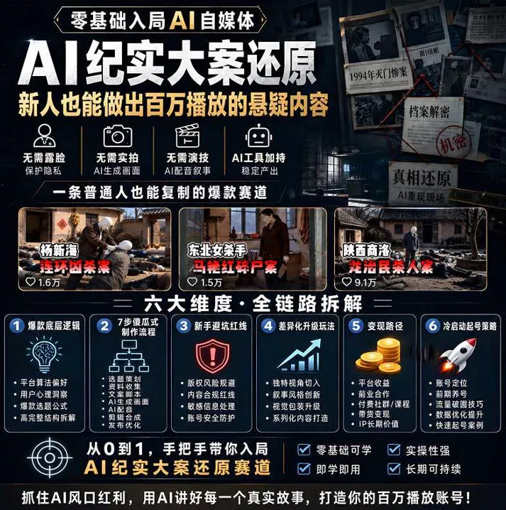 抖音8W粉博主AI纪实大案还原教学：一条普通人也能复制的爆款赛道，新人也能做出百万播放的悬疑内容