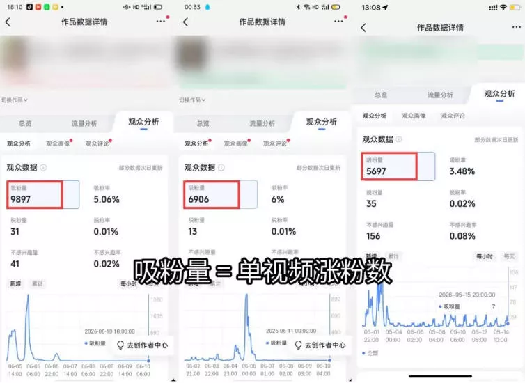 短视频矩阵起号涨粉变现训练营｜多类目剪辑·矩阵起号·账号出售，零基础无露脸稳涨粉落地变现全课-羽哥创业课堂