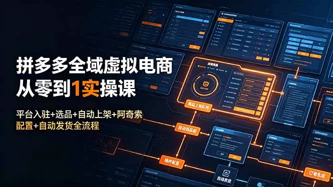 拼多多全域虚拟电商从零到1实操课:平台入驻+选品+自动上架+阿奇索配置+自动发货全流程-羽哥创业课堂
