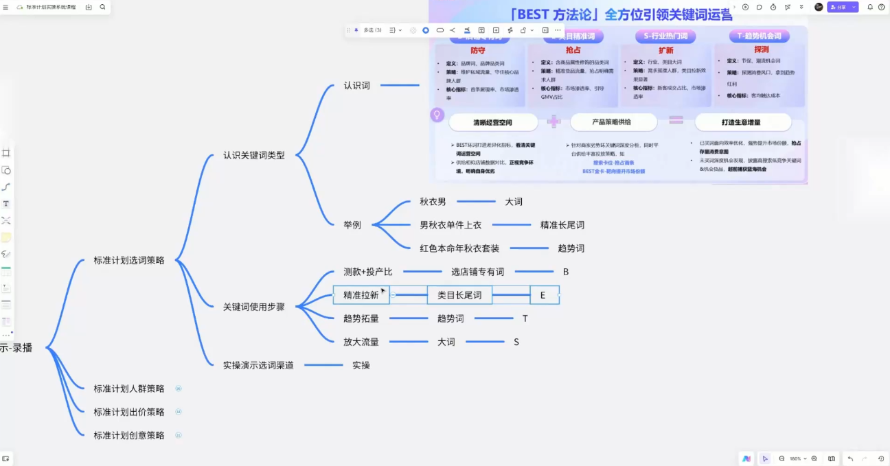 子鹏讲电商·淘宝私家班(更新2026)-羽哥创业课堂