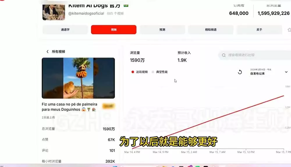 YouTube油管AI视频变现教程-更新：账号搭建×AI成片×去重限流解决方案×YPP变现×AI真人生成×人物一致性