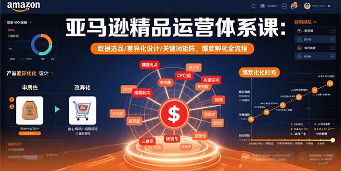 亚马逊精品运营体系课：数据选品/差异化设计/关键词矩阵，爆款孵化全流程-羽哥创业课堂
