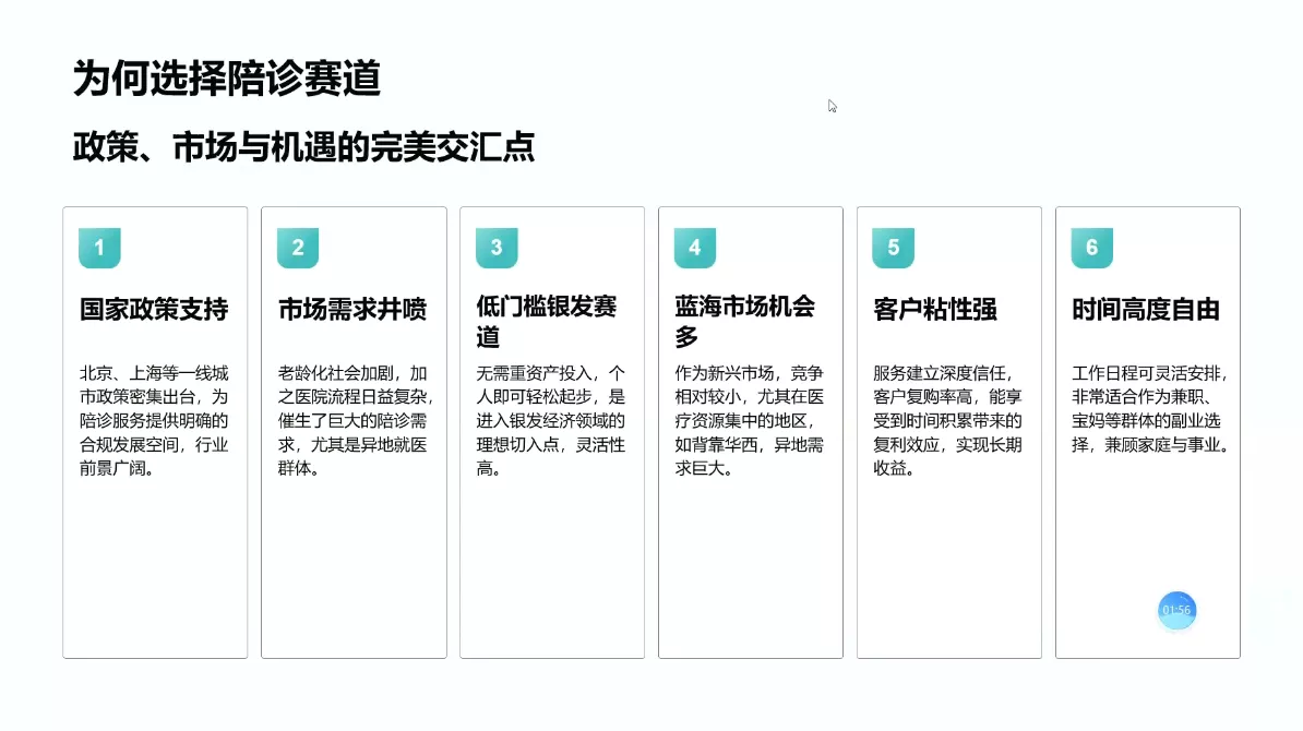 陪诊师获客实操培训课程 陪诊师获客实操培训课程