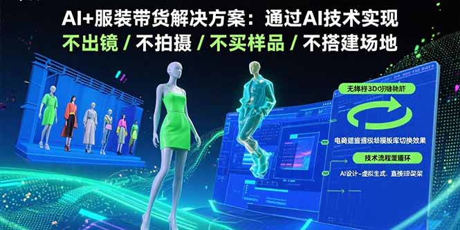 AI+服装带货解决方案：通过AI技术实现 不出镜/不拍摄/不买样品/不搭建场地-羽哥创业课堂