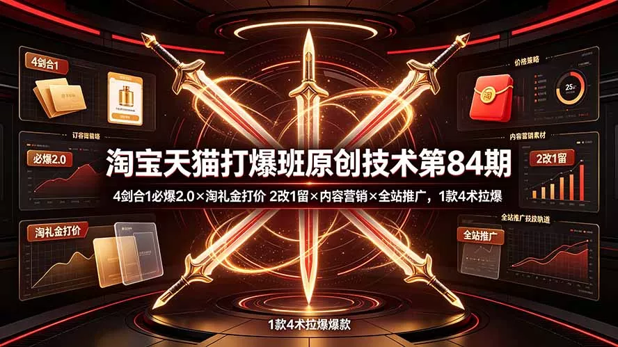 淘宝天猫打爆班原创技术第84期：4剑合1必爆2.0×淘礼金打价×2改1留×内容营销×全站推广，1款4术拉爆-羽哥创业课堂