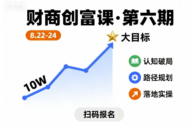 财商创富课第六期8月22-24号，如何从10W起步，一步步实现大目标-羽哥创业课堂