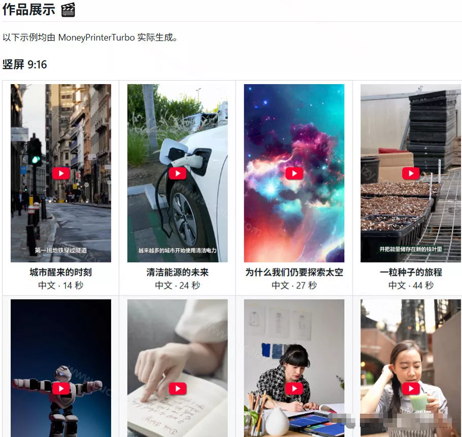Github惊人132 k stars项目!AI自动生成短视频工具,根据主题或关键词自动生成视频 Github惊人132 k stars项目!AI自动生成短视频工具,根据主题或关键词自动生成视频